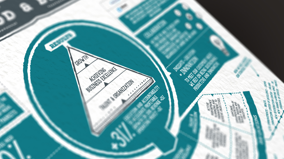 engineering Infographic design