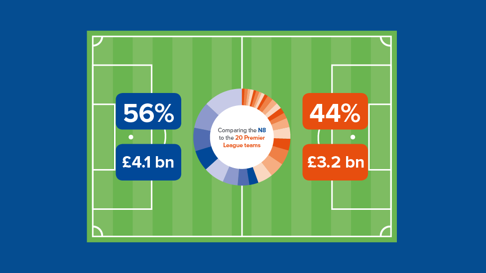 Animated video production