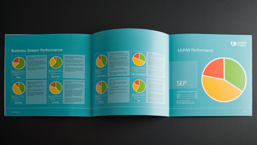 booklet design and print
