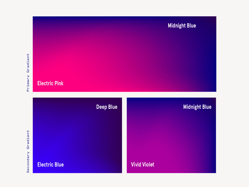 Branding Development