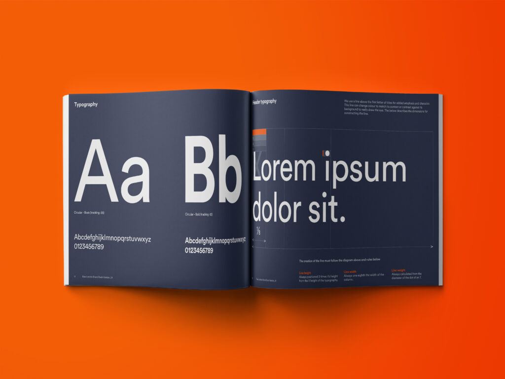 Branding Strategy