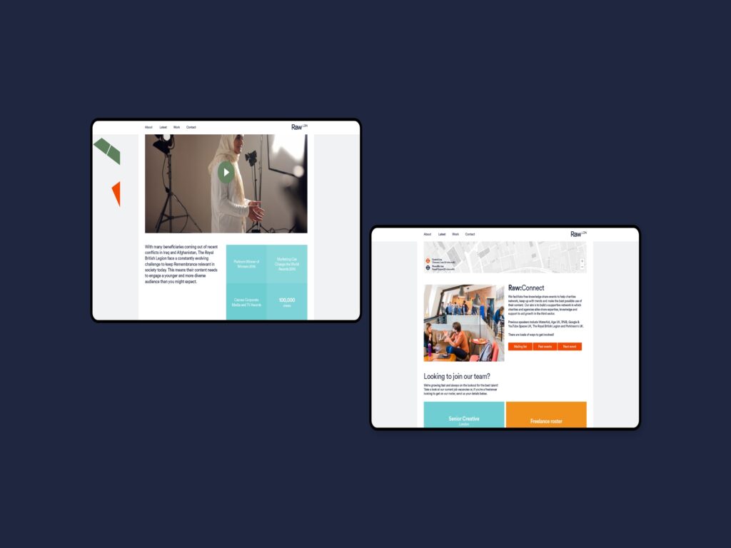 Raw London – Branding strategy