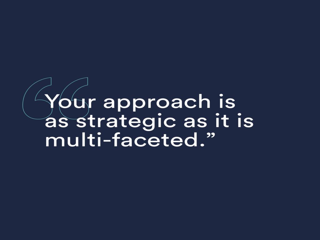 Raw London – Branding strategy