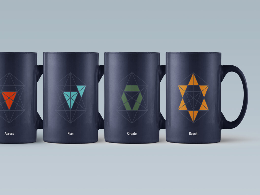 Raw London – Branding strategy
