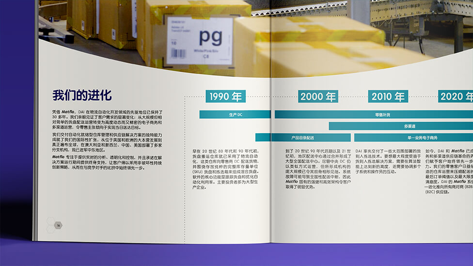 Brochure design and translation