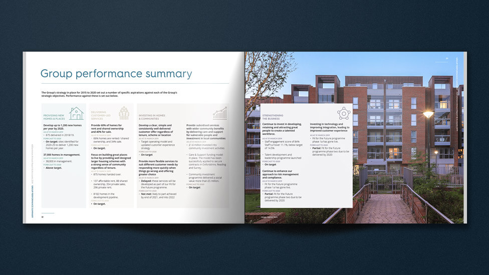 Company annual report