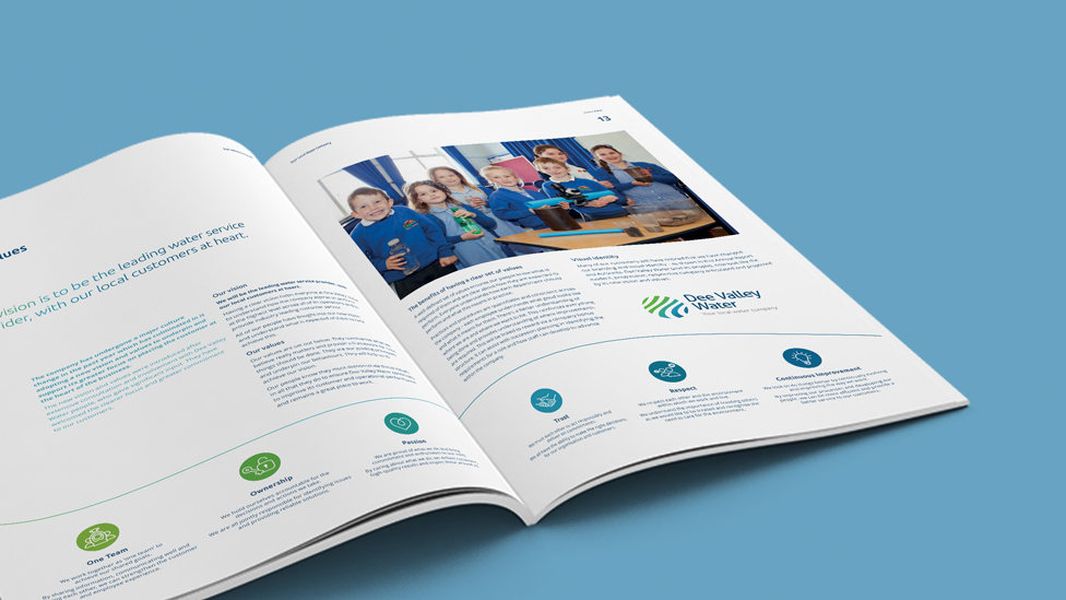Company annual report design