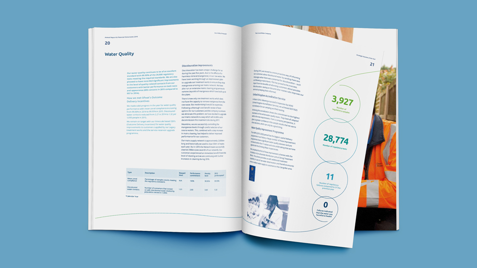 Company annual report design