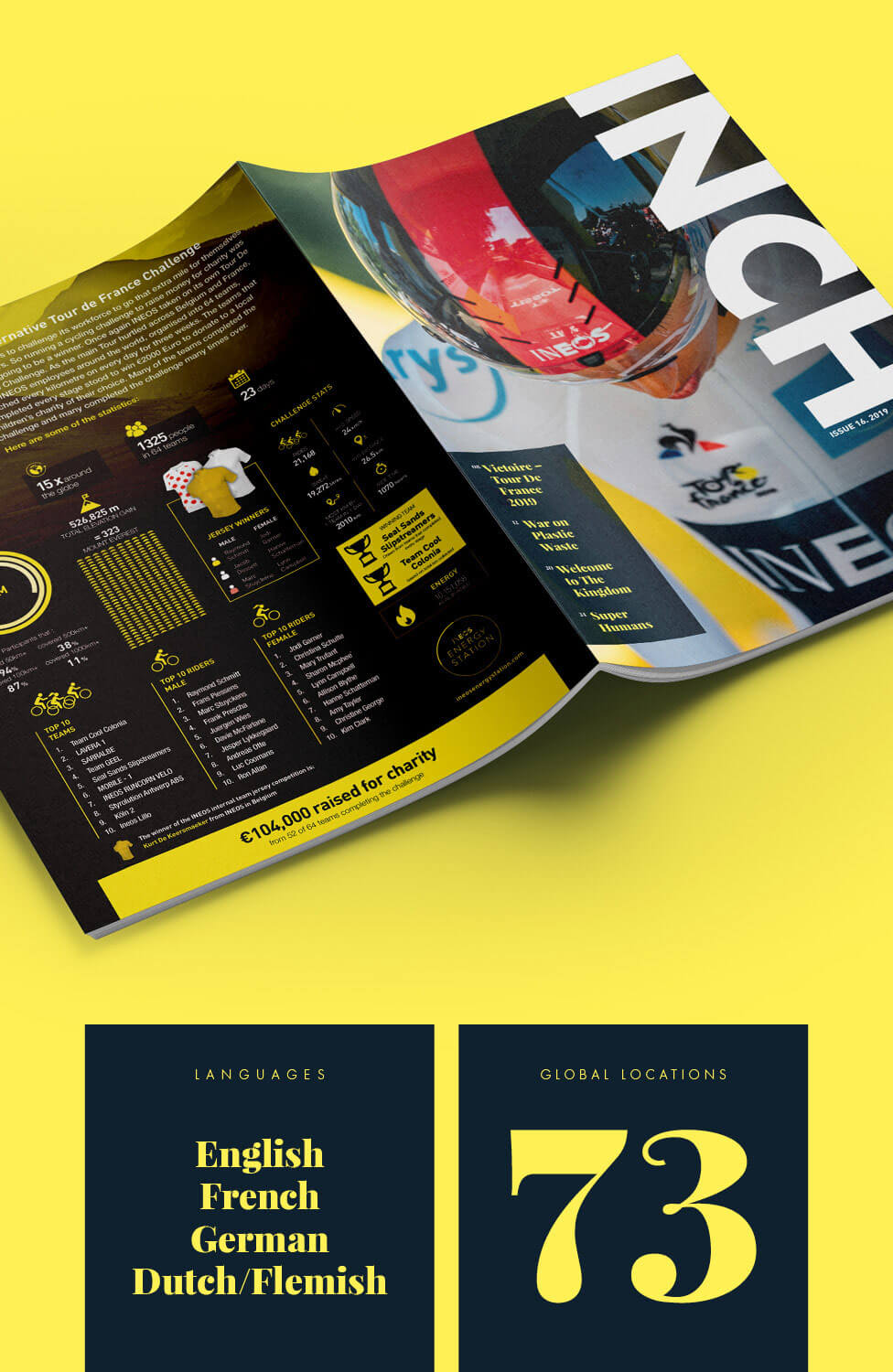 Company magazine design