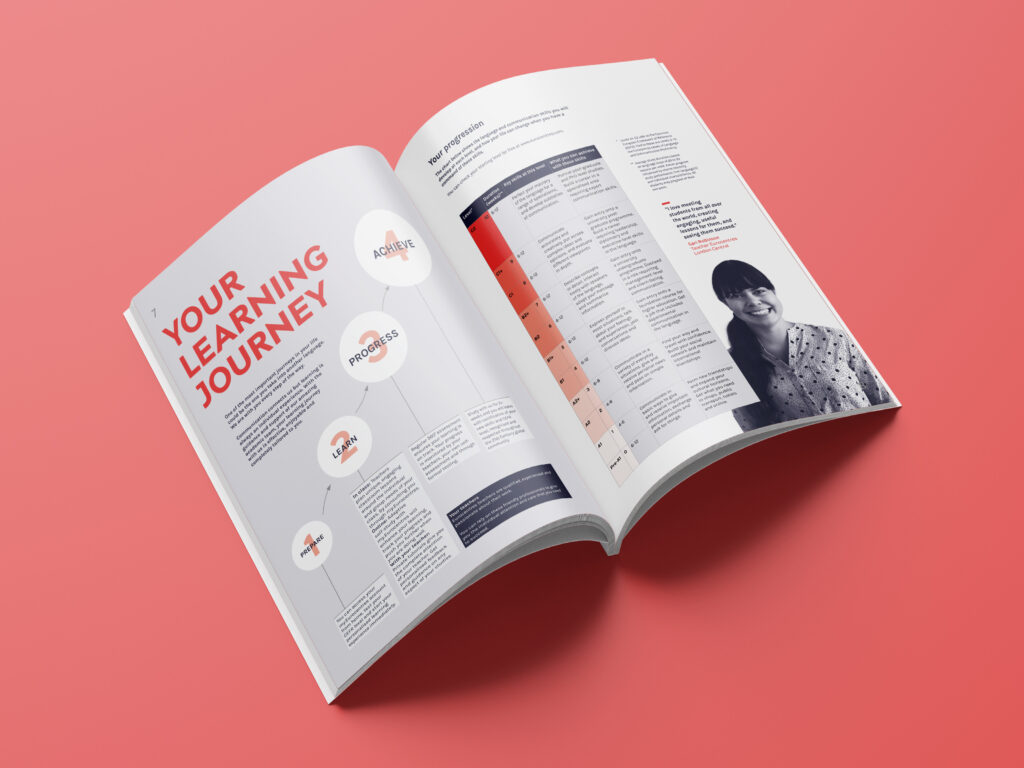 Course Prospectus Design – London, Manchester, UK