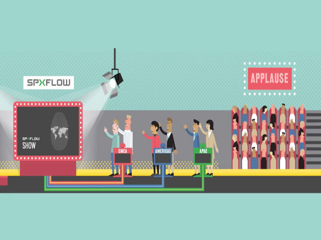 employee engagement strategy