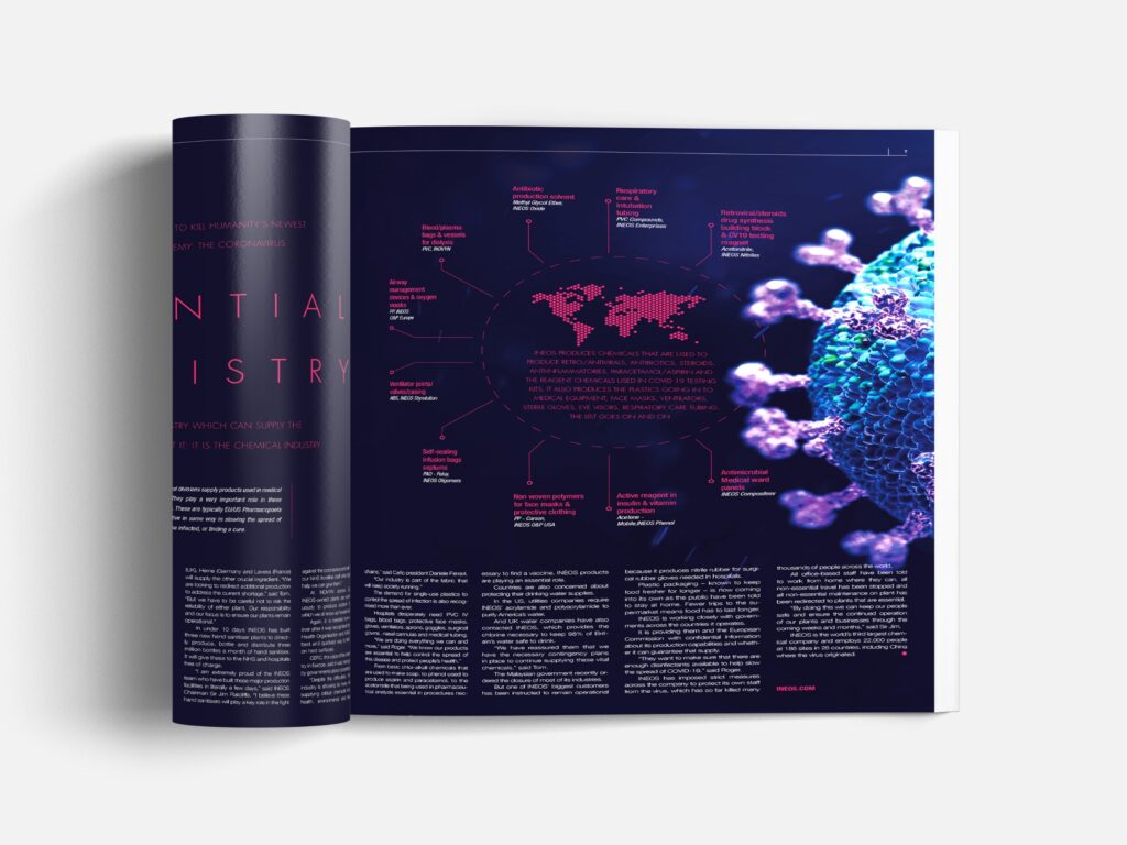 INEOS – Company magazine design