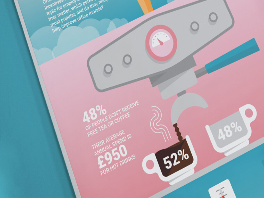 Infographic design (NEW)
