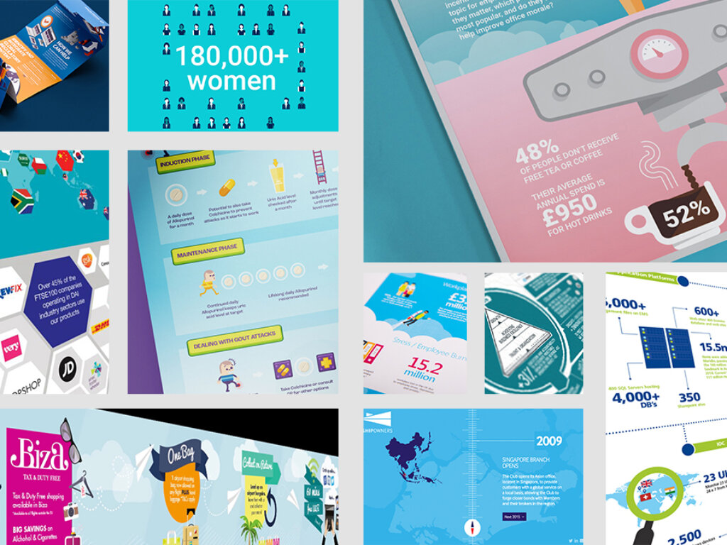 Infographic Design – 10 infographics to engage your audience