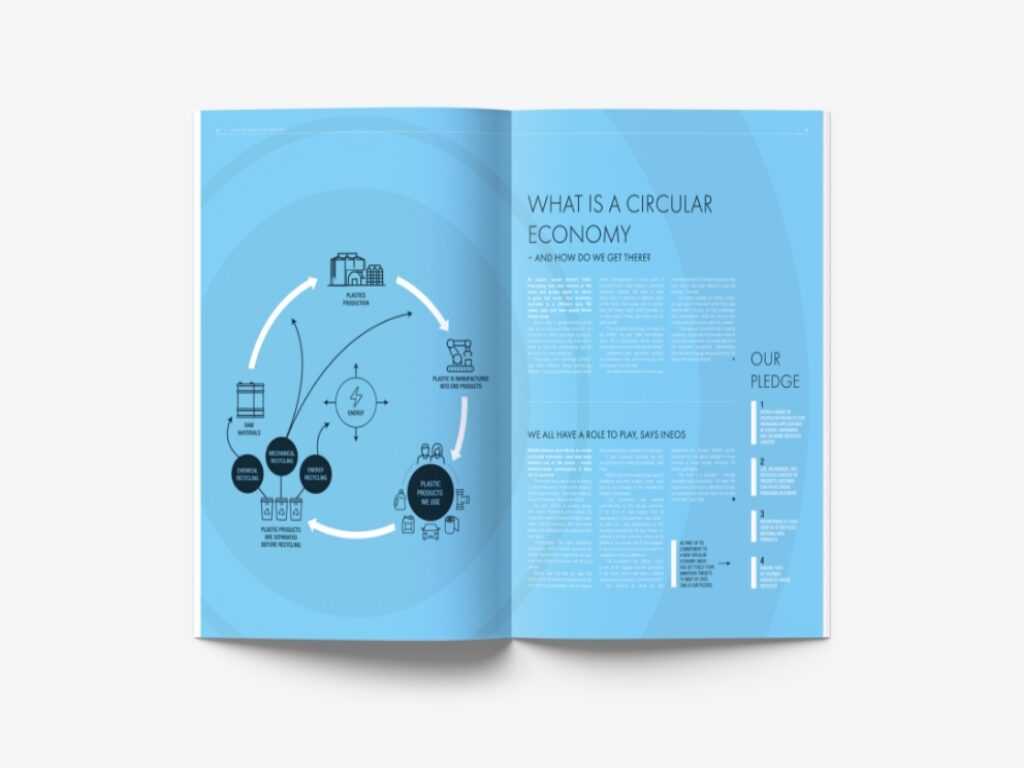 Magazine design that connects with audiences – Insights from Peter McMonagle