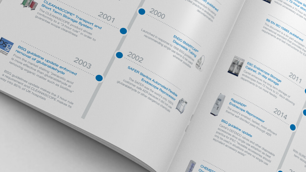 medical brochure design