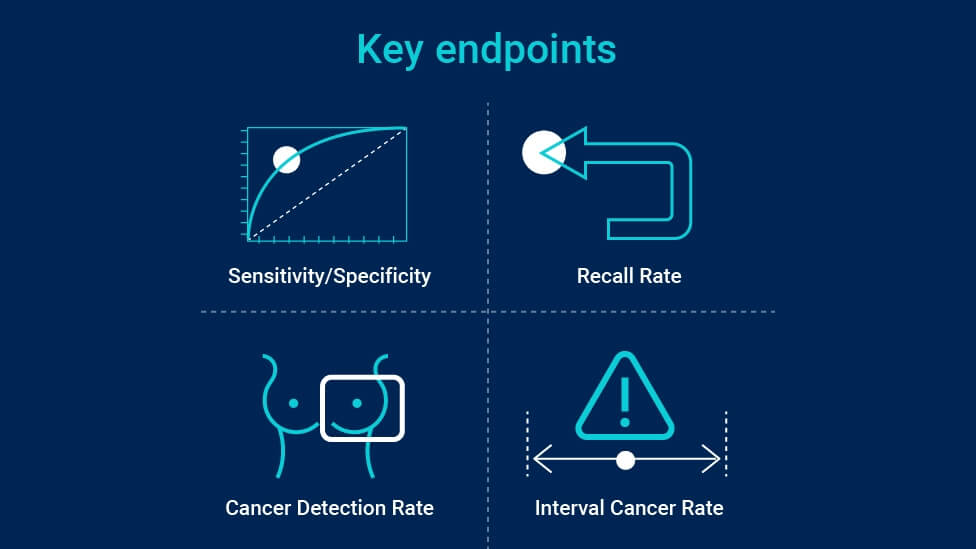 Medical infographic design