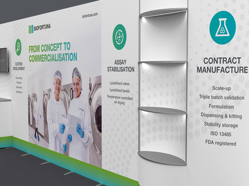 Modular flexible exhibition system