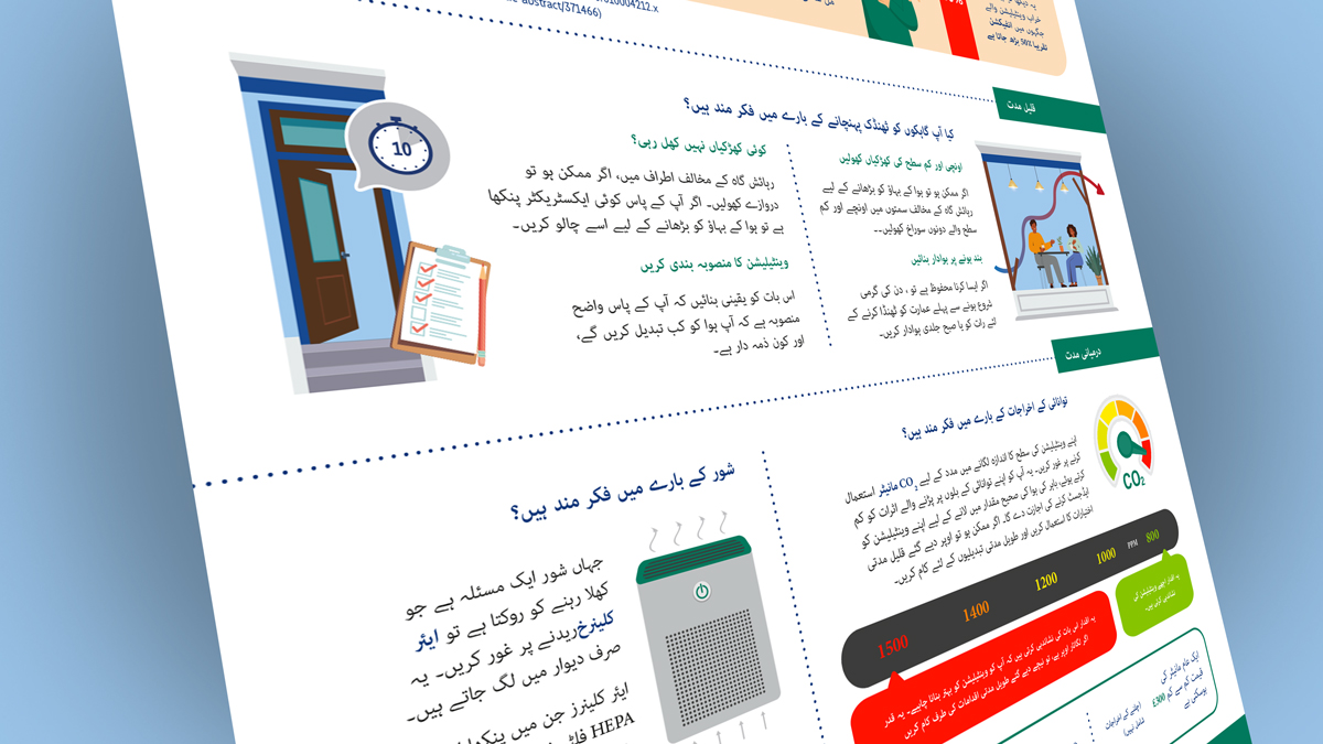 multilingual infographic design
