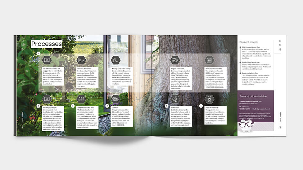 sales and marketing brochure