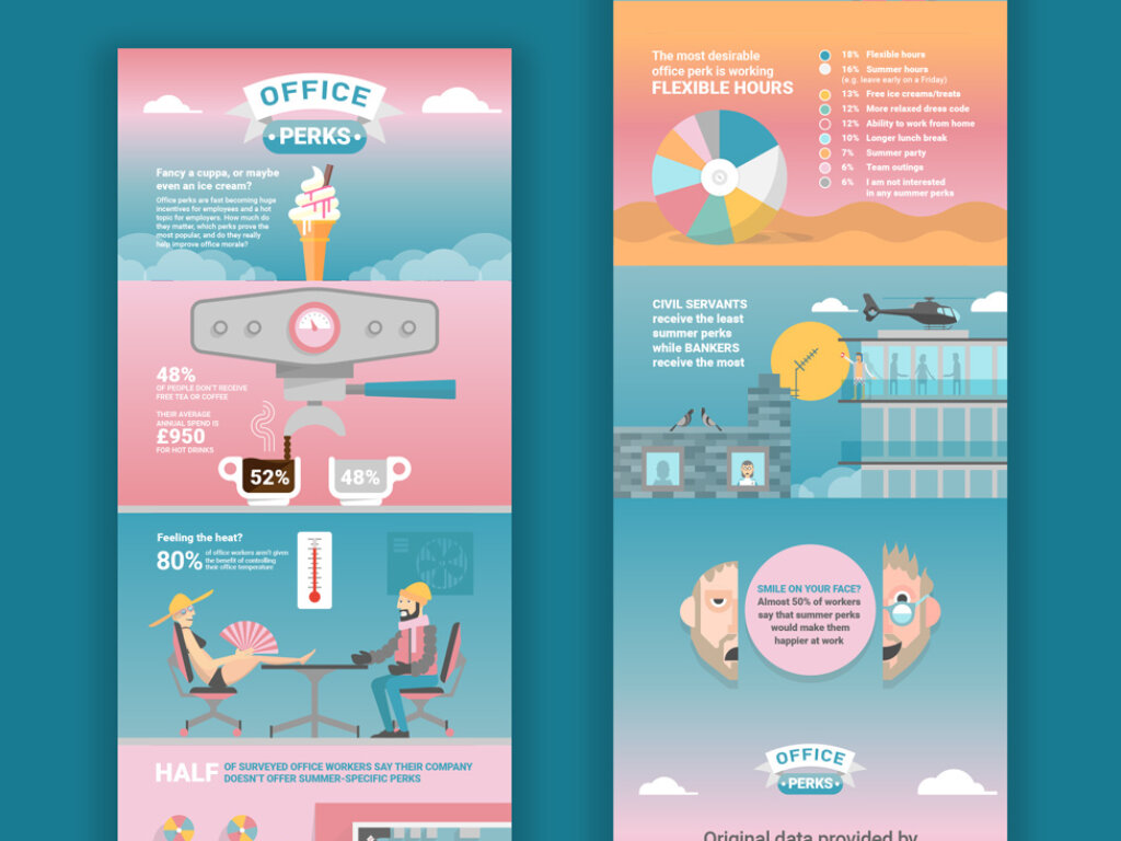 infographic agency london