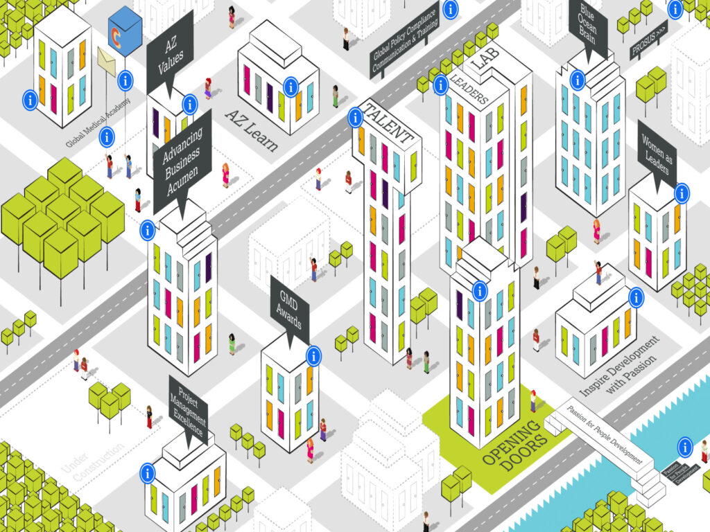 digital agency